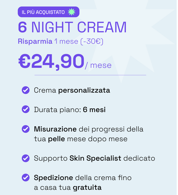 6 Mesi skincare personalizzata