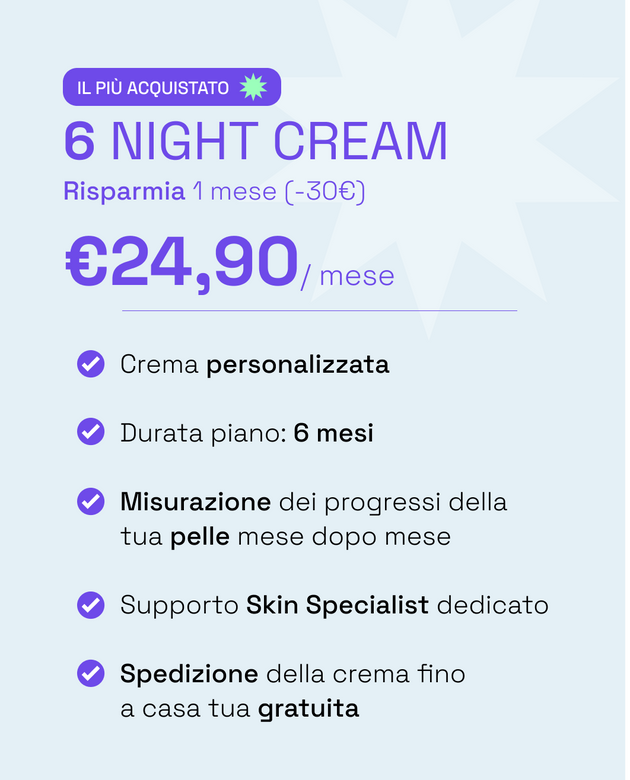 6 Mesi skincare personalizzata