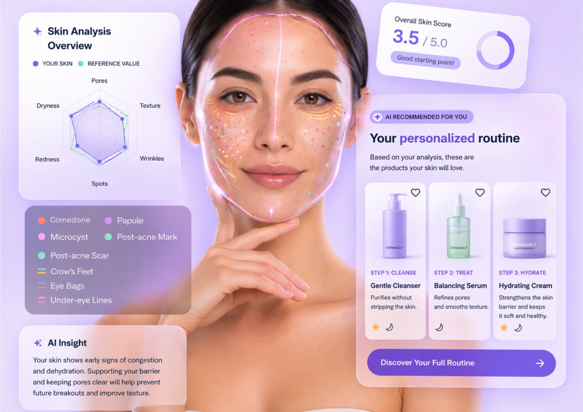Schermata dell'app Dermaself con analisi della pelle e routine personalizzata
